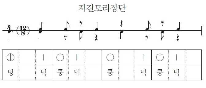 자진모리장단